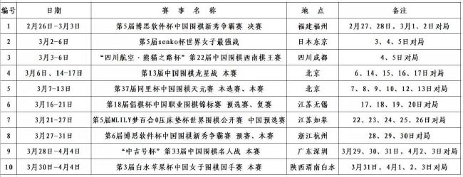 波普师长教师（金·凯瑞 Jim Carrey 饰）是一个极富工作热忱的高效力商人，在公司里备受重用，但却经常是以牺牲了与家人共处的光阴。这个冬季，当他正在尽心尽力地争夺一名伤脑子的合股人时，前妻阿曼达（卡拉·古奇诺 Carla Gugino 饰）也筹办起头本身的下一段爱情。 但是这一切跟着一个快递箱子的到来而产生了意想不到的逆转——波普师长教师从已故父亲那边担当到了最不平常的财富：一只活企鹅。就在他一筹莫展的时辰，竟又收到了别的五只活企鹅。企鹅们一度将波普师长教师的纪律糊口与工做弄得一团糟，但他的小儿子却十分爱好这些企鹅。但是，在纽约如许的年夜都会里，养企鹅虽是趣事，却尽对不是易事……片子改编自理查德和佛罗伦萨·阿特沃特（Richard and Florence Atwater）配合撰写的同名儿童小说。